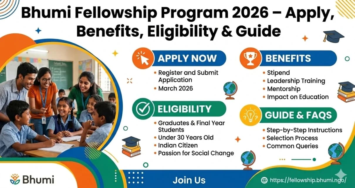Bhumi Fellowship Program 2026