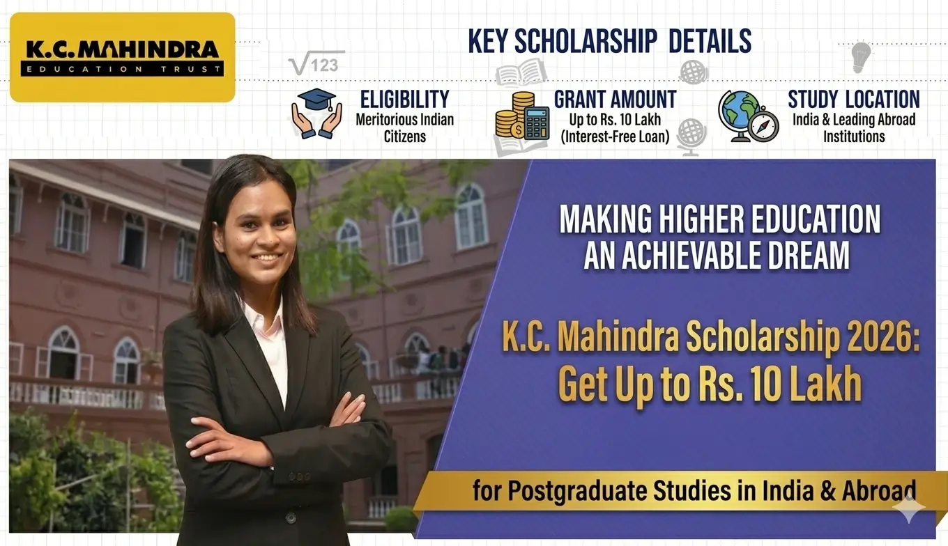 K.C. Mahindra Scholarship for Postgraduate Studies 2026