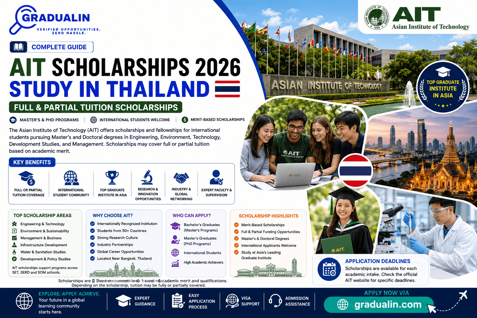 AIT Scholarship 2026 for International Students (Partial to Full Tuition Aid)